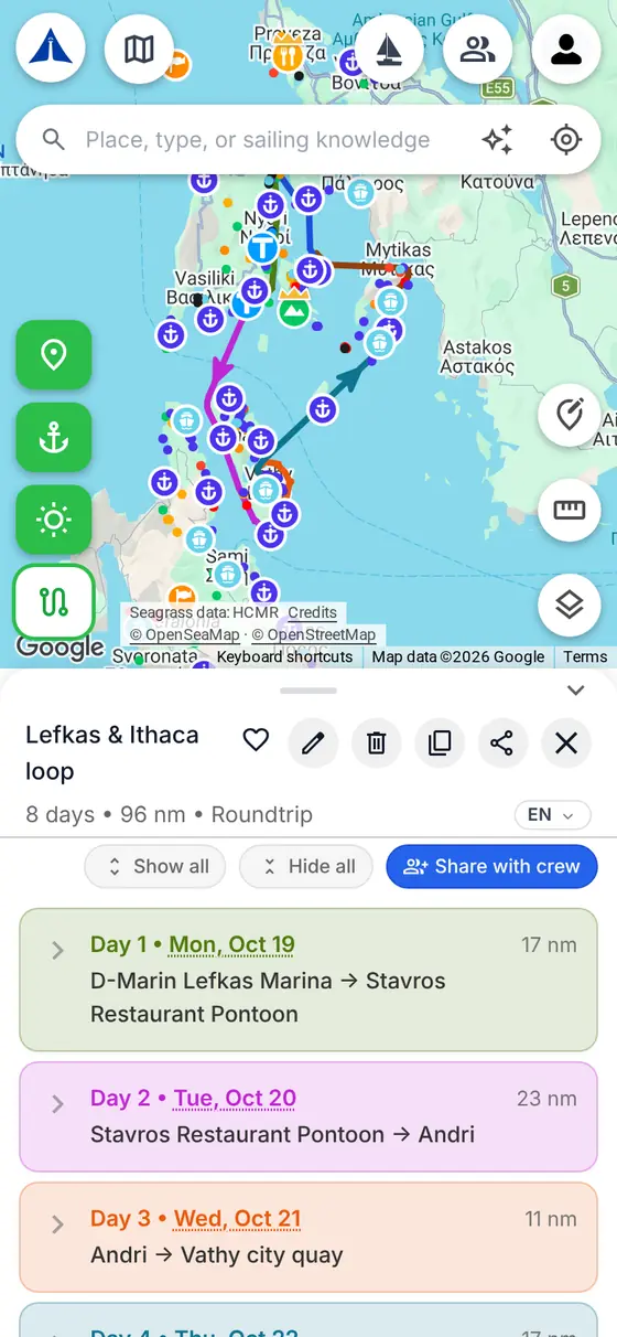 My First Mate's map with an 8-day itinerary around Lefkas and Ithaca: each day's leg in its own colour, beside the day-by-day list